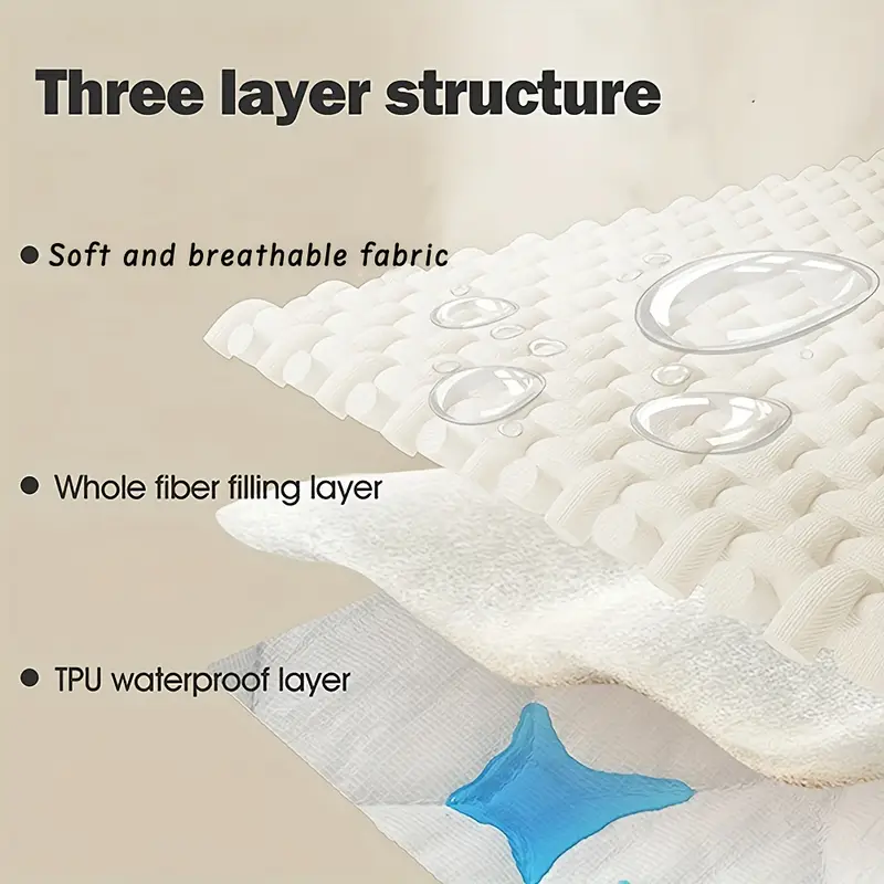 防水滑り止め犬用ベッドカバーとペットブランケットソファペット - Mattress Protector Waterproof のレビューと価格