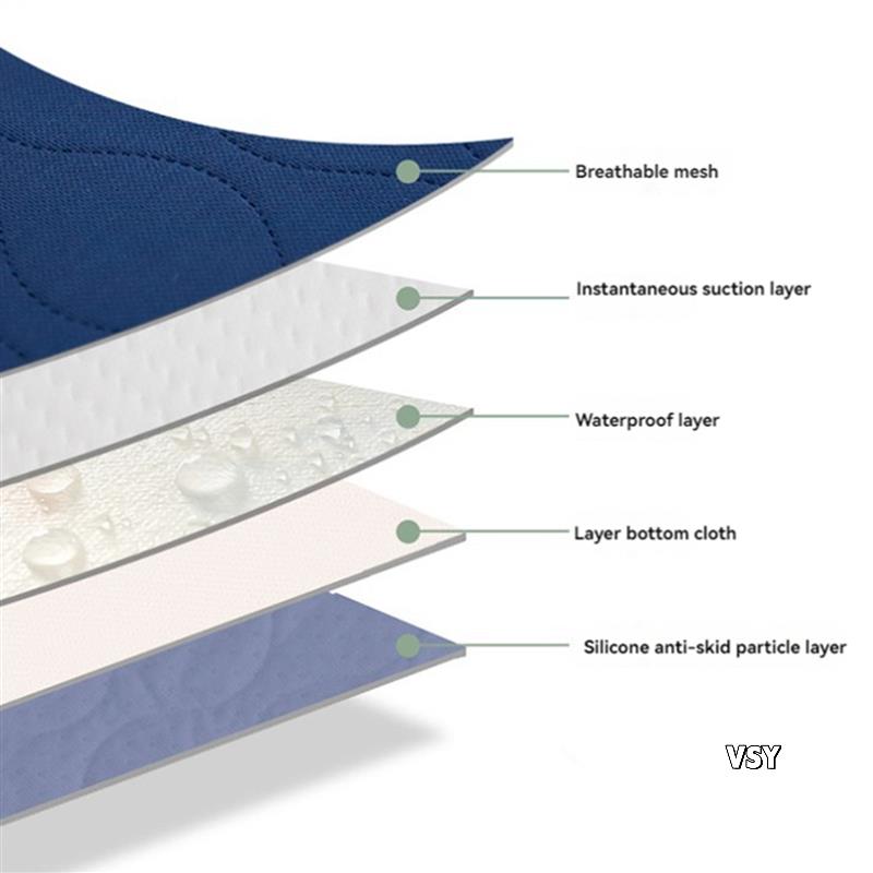 2X 防水洗える失禁ベッドパッド再利用可能な交換パッドシート - Mattress Protector Waterproof のレビューと価格