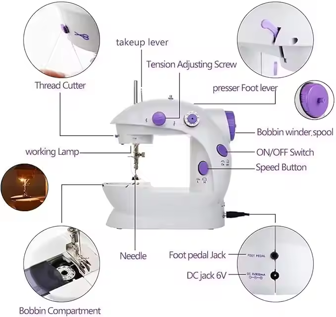 ミニ電動家庭用ミシン工場価格工業用ロックステッチウィッグ革用 - Home Textiles Industry のレビューと価格